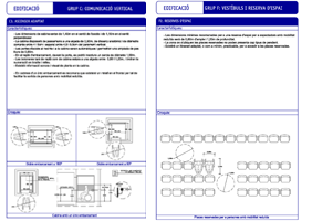 Manual d'edificació